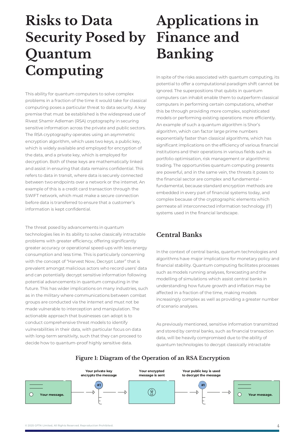 In A Superposition Disentangling Quantum Computing